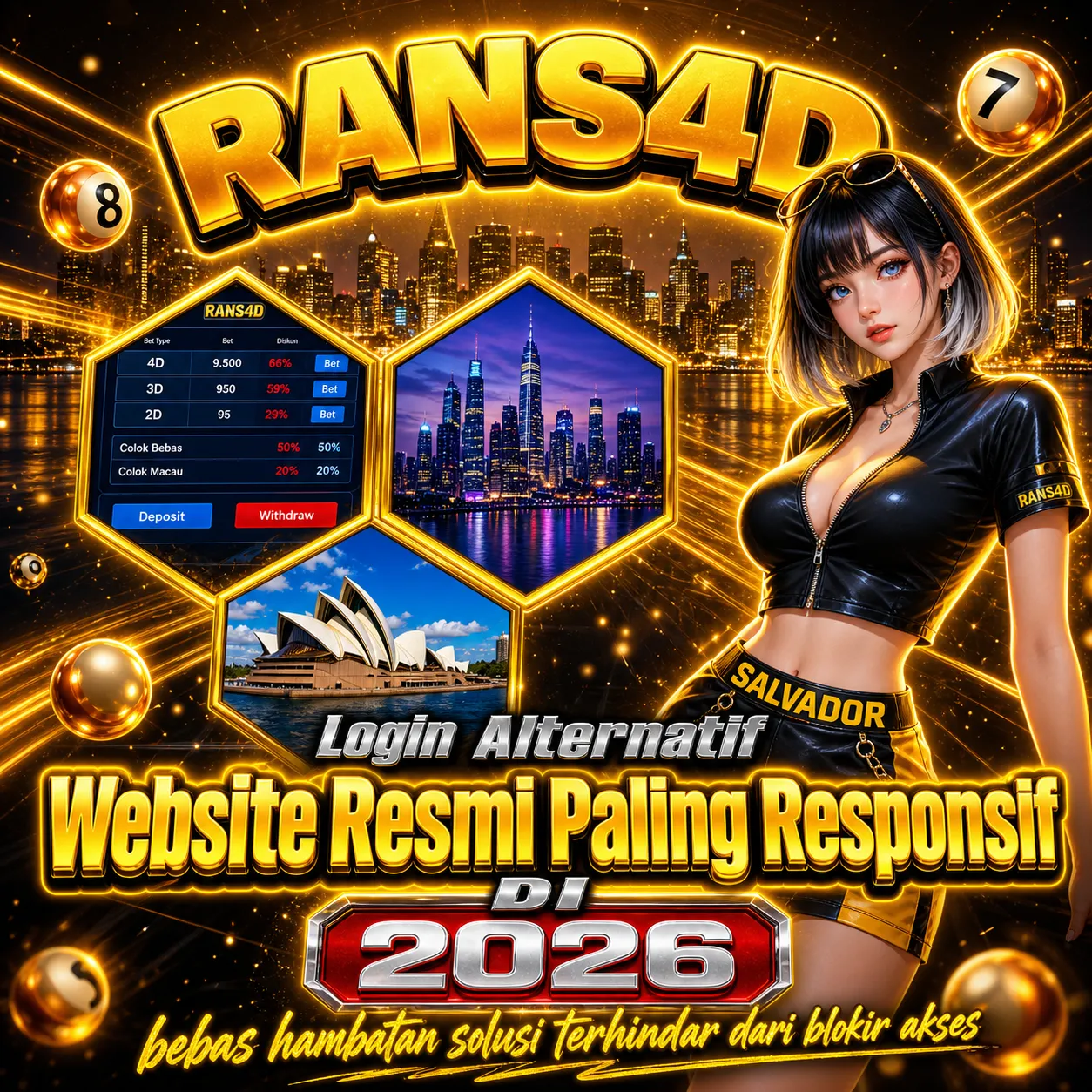 Akses Mudah RANS4D: Cara Login Alternatif ke Situs Resmi Paling Responsif di 2026